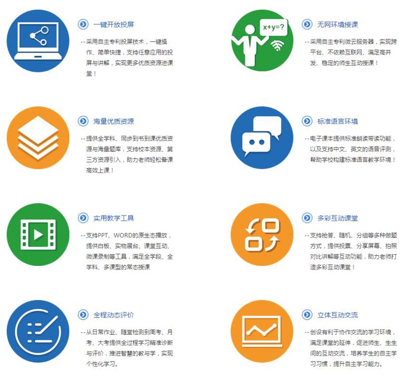 智慧课堂系统的未来趋势与发展分析