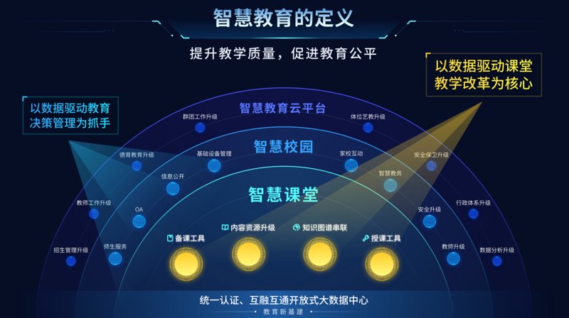 金太阳教育软件:功能强大,性价比高?