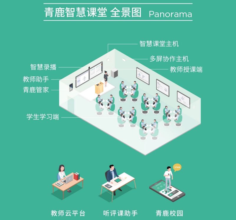 智慧课堂教育平台下载APP：开启全新教学体验